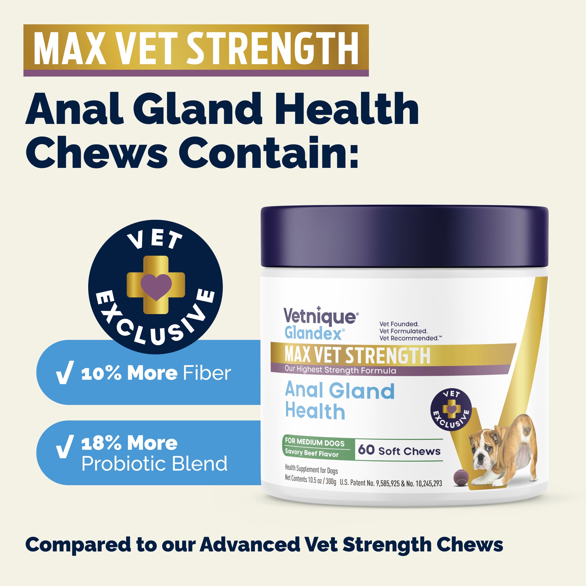 Glandex Max Vet Strength Anal Gland Health Chews